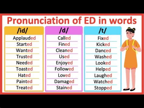 ED ENDING WORDS | How to pronounce words ending in ED | /id/ /d/ /t ...