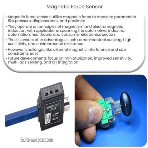 Magnetic Force Sensor How It Works Application Advantages