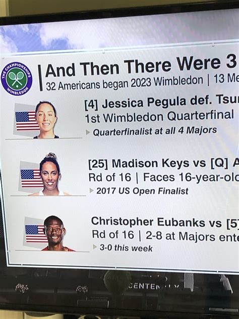 Eubanks highlighted stat is insane!! : r/tennis