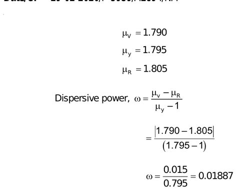 The Refractive Indices Of A Glass Prism For Violet Yellow And Red