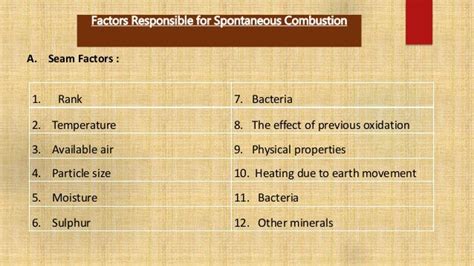 Detection and prevention of spontaneous combustion