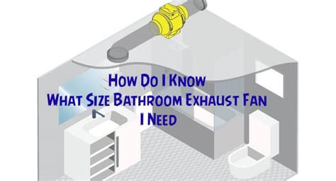 How Do I Know What Size Bathroom Exhaust Fan I Need?