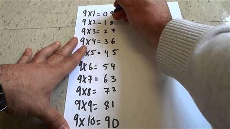 Easy Way To Learn The 9 Times Multiplication Table Math Trick Youtube