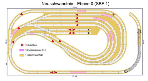 Meises Modelbahncenter Gp C Gleisplan Neuschwanstein X Cm