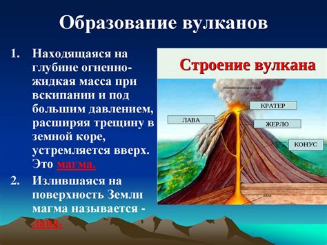 Вулканы. Что такое вулкан? - презентация онлайн