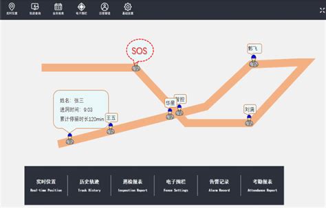 煤矿人员定位 北京华星北斗智控技术有限公司