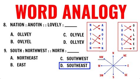 Item Verbal Analogy Sample Questions Single Word And Paired Word