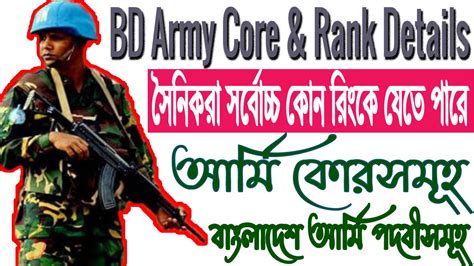 √ Bangladesh Army Ranks And Salary - Space Defense