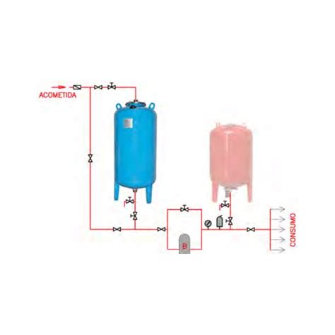 VASO EXPANSIÓN IBAIONDO VERTICAL 08050010 500 LTS AMR DUO 1½ MEMBRANA