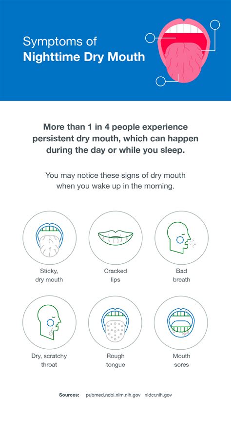Dry Mouth Causes And Symptoms Dry Mouth: Symptoms, Treatment, Causes