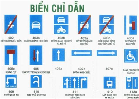 Mẹo học biển báo giao thông B2 Thi lý thuyết B2 Đảm bảo chính xác