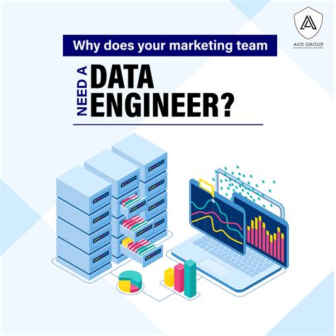 How Can Data Engineering And Marketing Be Used Together