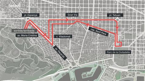 Recorregut de la cursa de la Mercè 2023 MAPA