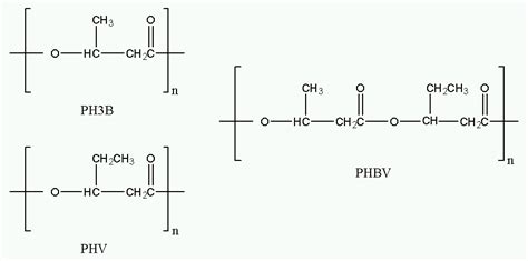 Polyhydroxyalkanoates