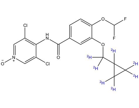 292135 78 5 unlabeled 2H7 Roflumilast N oxide 株式会社島津ジーエルシー