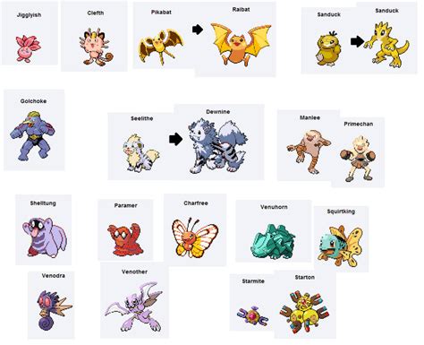 Mix Breed Pokemon by KessieLou on DeviantArt