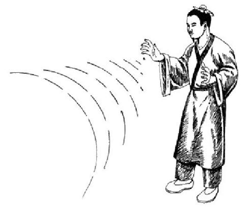 chi   energy spiralwise tai chi   scientific perspective