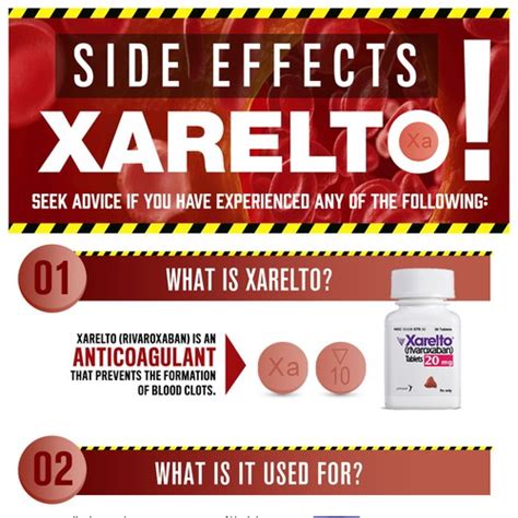 Side Effects Of Xarelto | Infographic contest