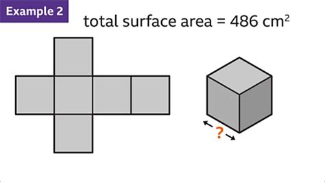 Surface Area Of Cubes And Cuboids Ks Maths Bbc Bitesize Bbc Bitesize