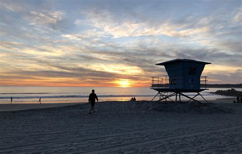 Coronado beach sunset : r/pics