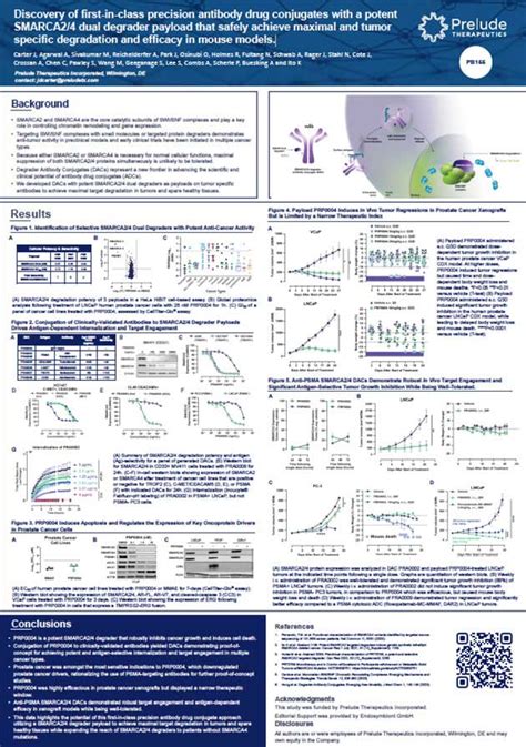 Discovery Of First In Class Precision Antibody Drug Conjugates With A