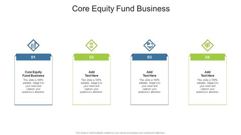 Core Equity Fund Business In Powerpoint And Google Slides Cpb