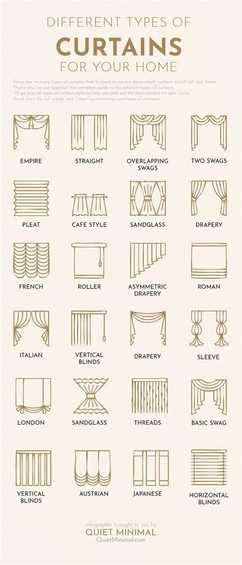 Types Of Curtains For Your Home Interior Design Style In