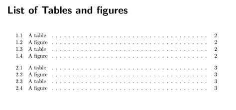 Koma Script Combined List Of Figures And Tables TeX LaTeX Stack