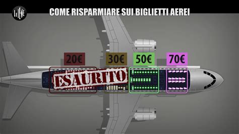 Biglietto Aereo Come Risparmiare Online Sui Voli Low Cost Per Le