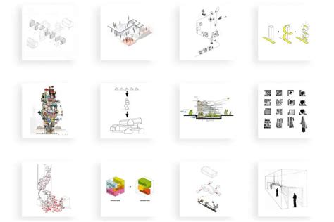 Understanding Architectural Diagrams The 18 Different Types Of Diagram