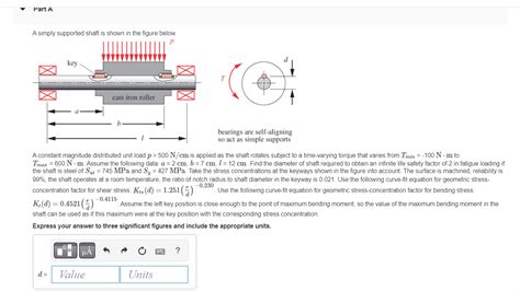 Solved A Simply Supported Shaft Is Shown In Figure A Off