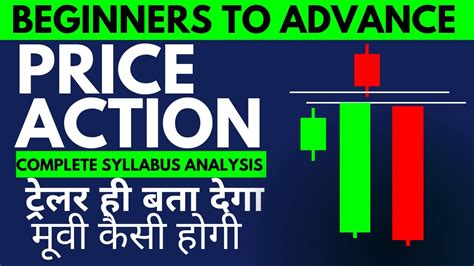 PRICE ACTION COMPLETE SYLLABUS ANALYSIS I PRICE ACTION SERIES I HOW TO