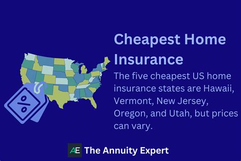 What Is The Average Cost Of Homeowners Insurance 2023