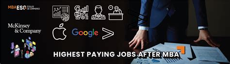 Top Highest Paying Jobs After Mba