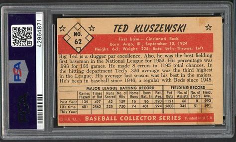 1953 BOWMAN 62 TED KLUSZEWSKI REDS PSA 4 VG EX MC SET BREAK 476298 EBay