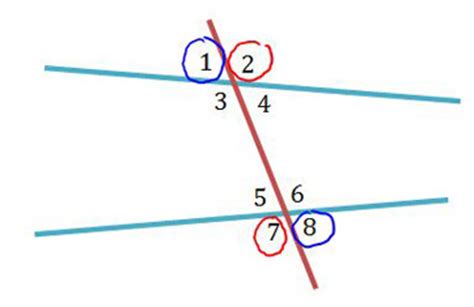 Alternate Exterior Angles | Definition, Theorem & Examples - Lesson | Study.com