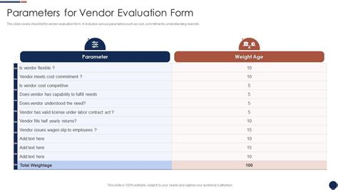 Parameters For Vendor Evaluation Form Presentation Graphics