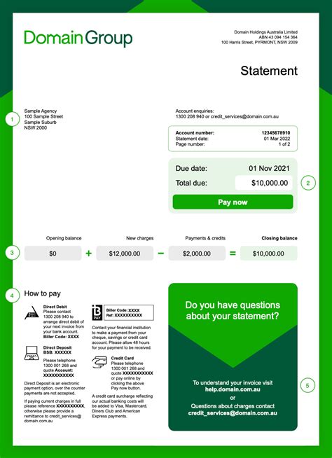 Your Invoice Explained Domain