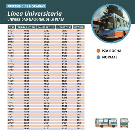 Se Reanud El Servicio De La L Nea Universitaria De Micros Unlp