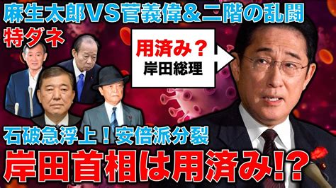 特ダネ！岸田首相は用済み！石破茂急浮上！安倍派がズタズタに･･･麻生太郎に対して菅義偉・二階俊博も始動。ポスト岸田自民党闘争勃発！元朝日新聞