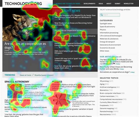 Eye Movement Tracking With Webcam For Heat Maps And Gaze Based Control