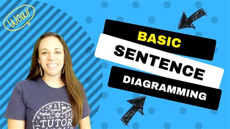 Essentials Basic Sentence Diagramming Classical Conversations CC