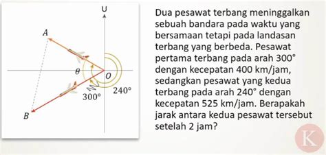 Matematika Wajib/Umum Kelas X, XI dan XII : Aturan Sinus dan Cosinus