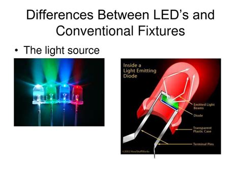 Ppt Lighting In The 21 St Century Powerpoint Presentation Free