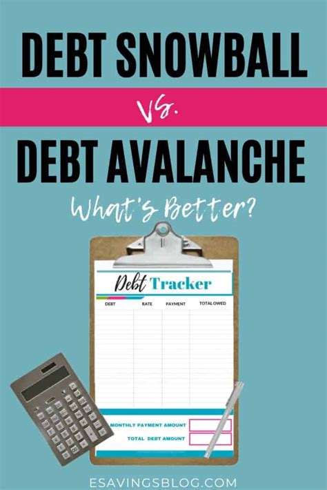 Debt Snowball Vs Debt Avalanche Which Is Better Esavingsblog