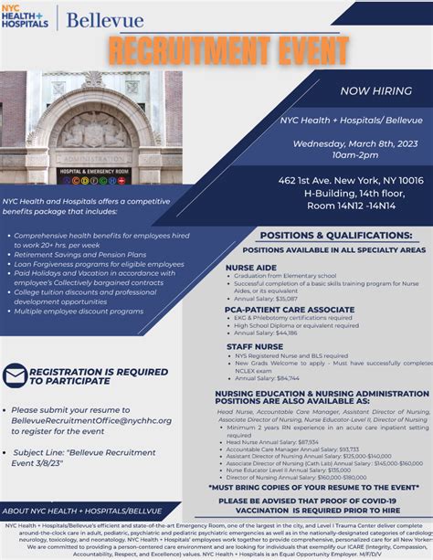 Bellevue Recruitment Event Nyc Health Hospitals