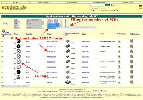 Improved Marking Code Smd Code Table Eca Electronic