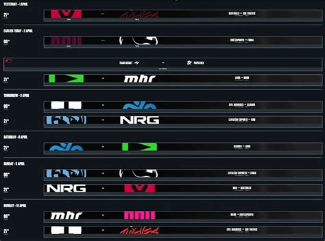 VCT 2023 Americas League Schedule Teams Watch Live