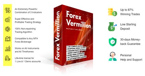 Forex Vermillion Trading System 3 In 1 Complete Solution Forexcracked