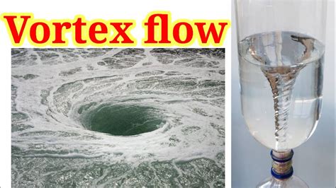 Vortex Flow Forced Vortex Flow Free Vortex YouTube